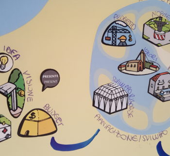 La tessera mancante: MAPPS®