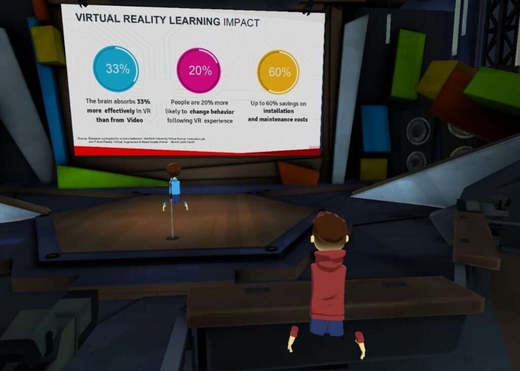 VR per l'apprendimento